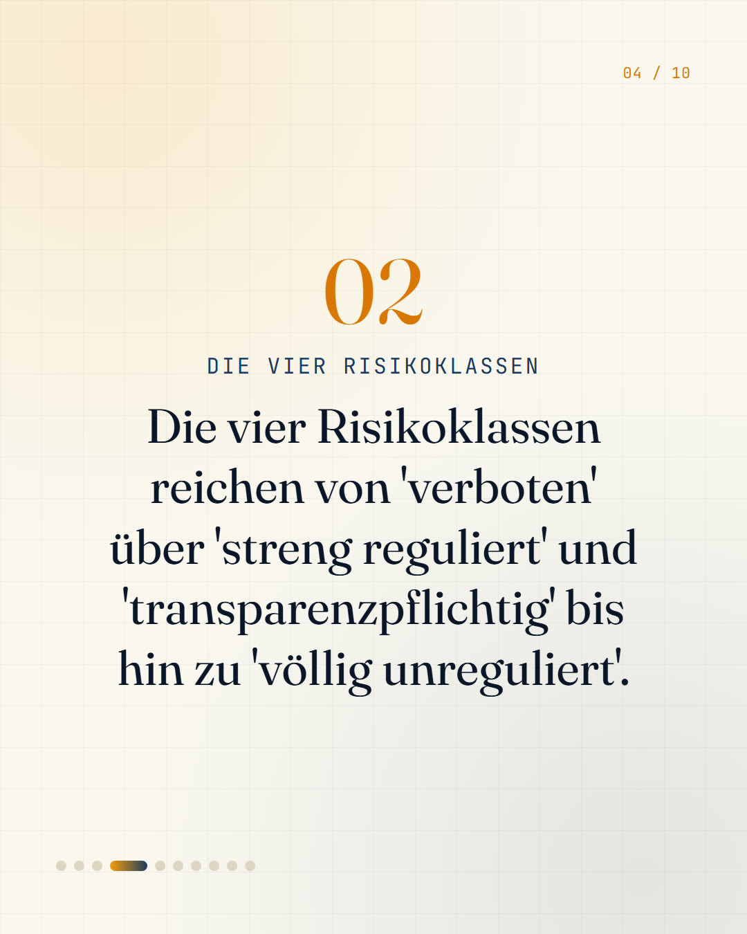 Karussell-Folie 4 der Lektion Der EU AI Act in der Praxis