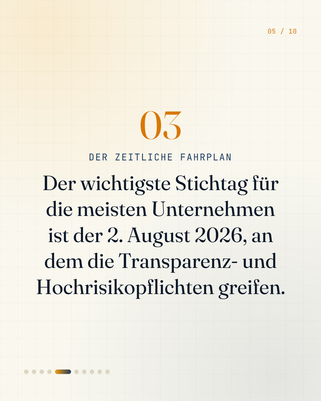 Karussell-Folie 5 der Lektion Der EU AI Act in der Praxis